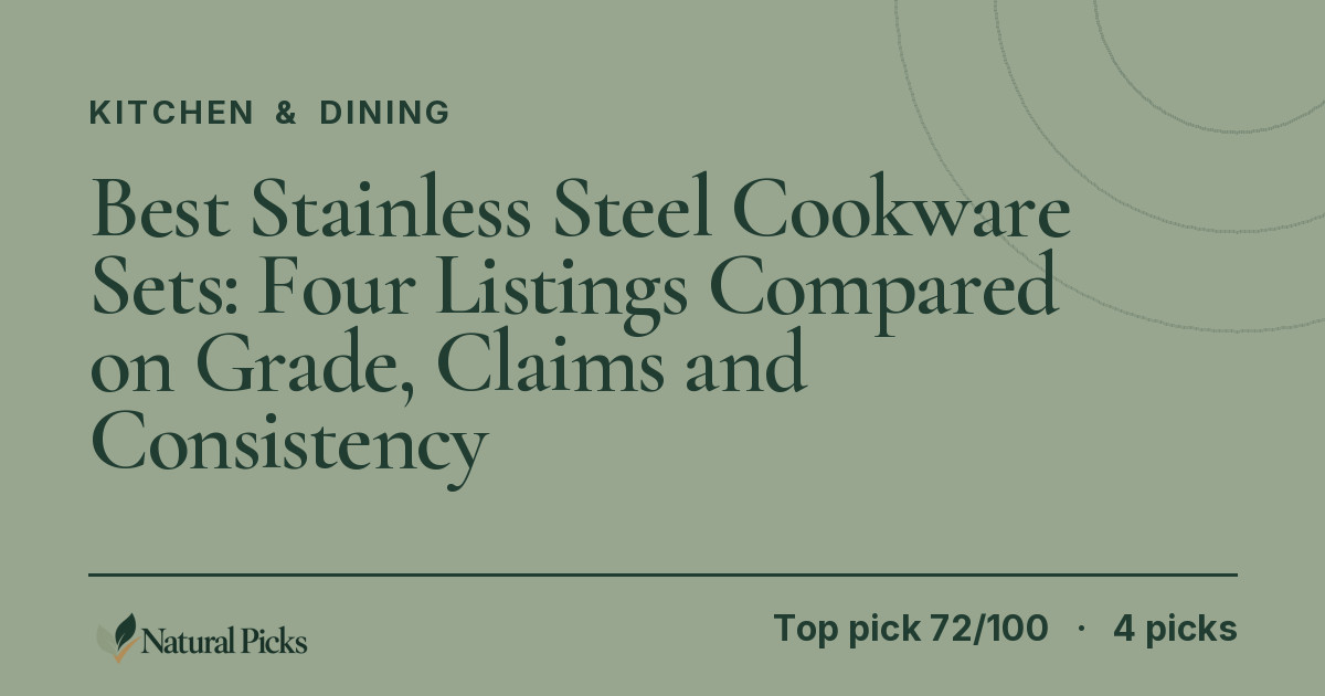 Best Stainless Steel Cookware Sets: Four Listings Compared on Grade, Claims and Consistency