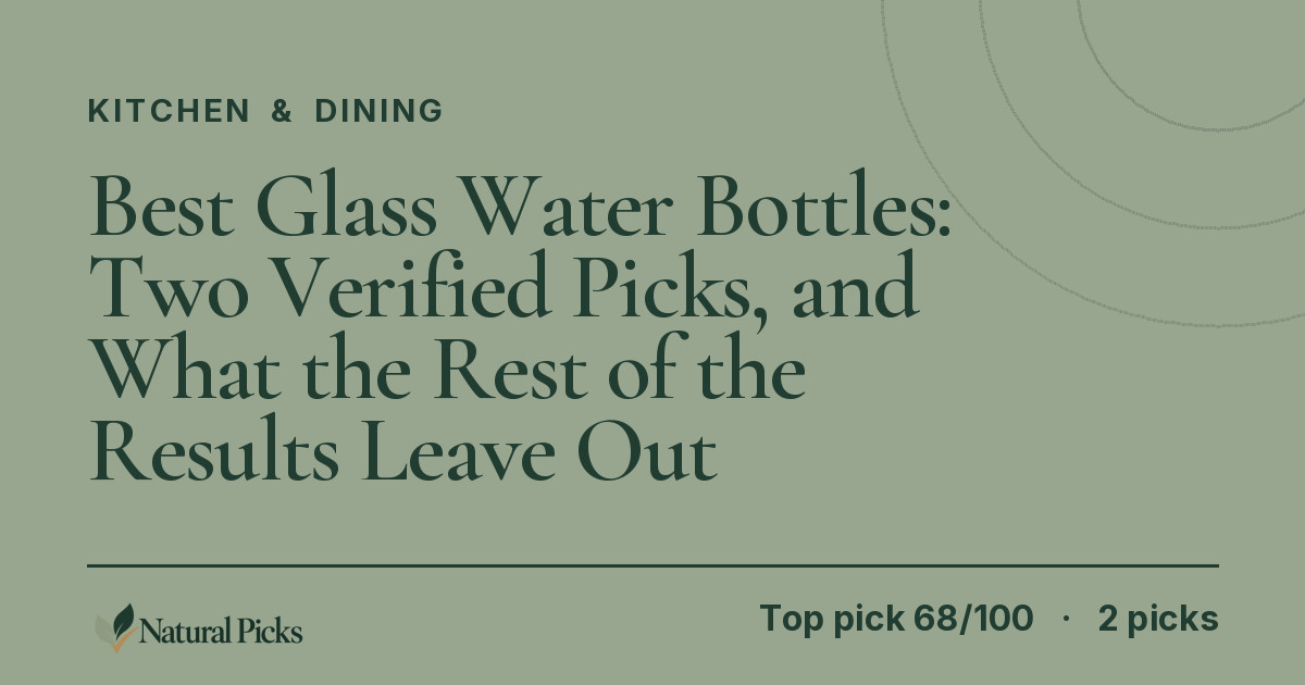 Best Glass Water Bottles: Two Verified Picks, and What the Rest of the Results Leave Out