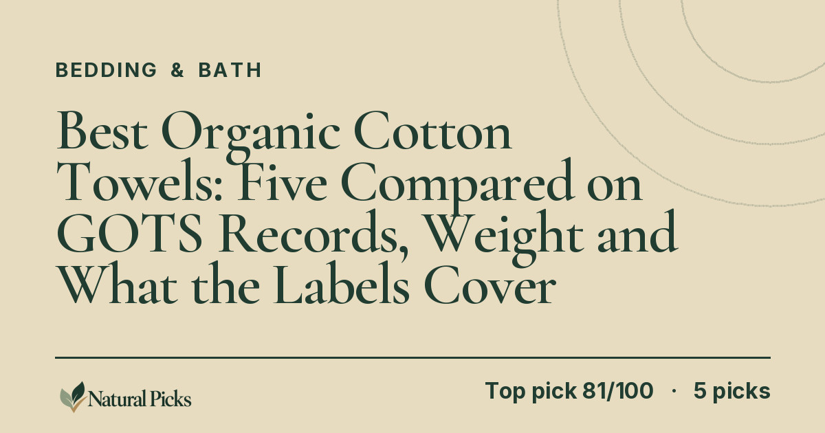Best Organic Cotton Towels: Five Compared on GOTS Records, Weight and What the Labels Cover